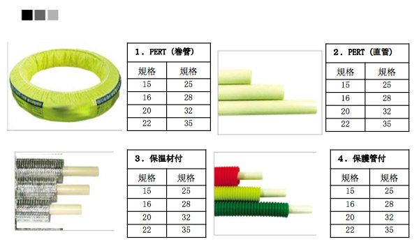 PERTパイプの種類と規格