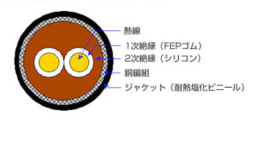 強化型ヒーター4