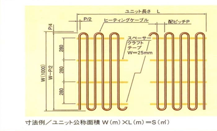 強化型ヒーター5