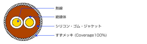 ルーフヒーター3