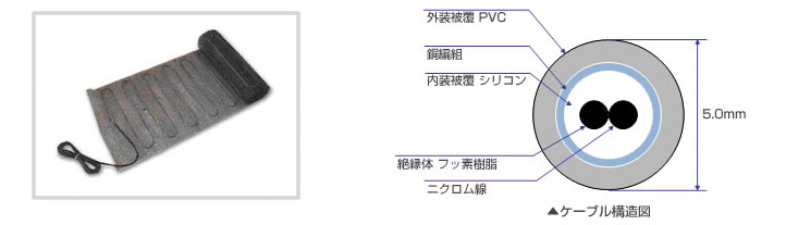 ネットヒーター1