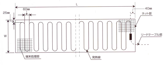 ネットヒーター2