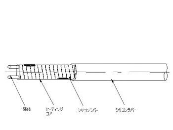 シリコンテープヒーター2