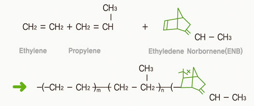 ESPMゴム管温水パネル4