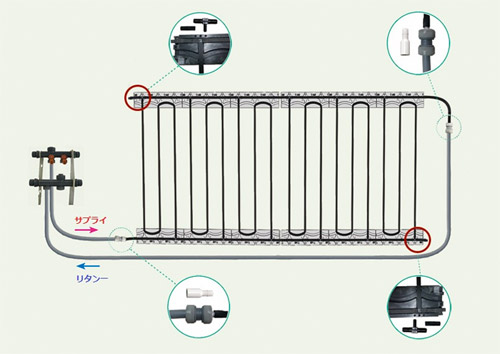 ESPMゴム管温水パネル11
