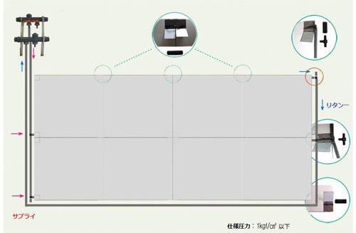 ESPMゴム管温水パネル12