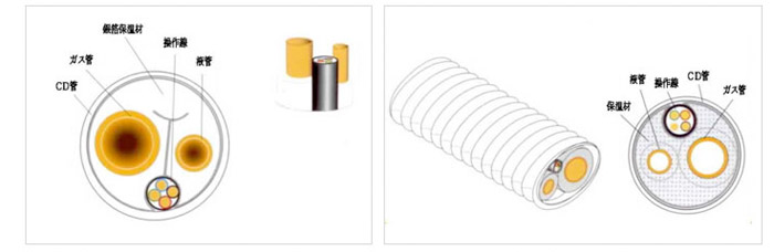 エアコン一体型配管資材2