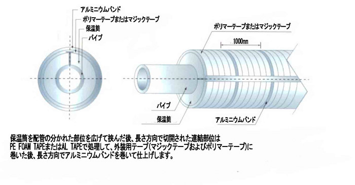 パイプ保温断熱材3