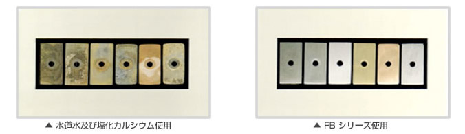 フードブライン