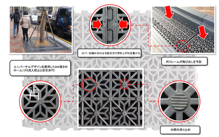並木・緑地花壇プロテクター4