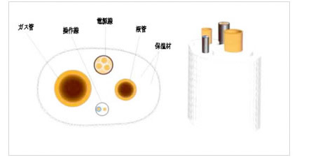 エアコン一体型配管資材4